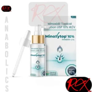 Protected 031225030347Minoxidil103510x510 300x300