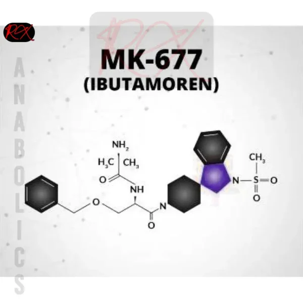protected_120823051213mk677chemicalstructure MK 677